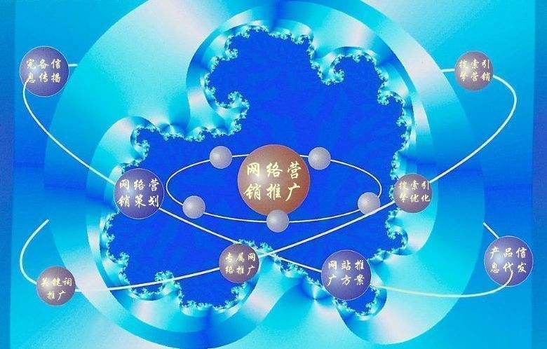 获嘉新媒体运营企业需要掌握的网络推广技巧有哪些